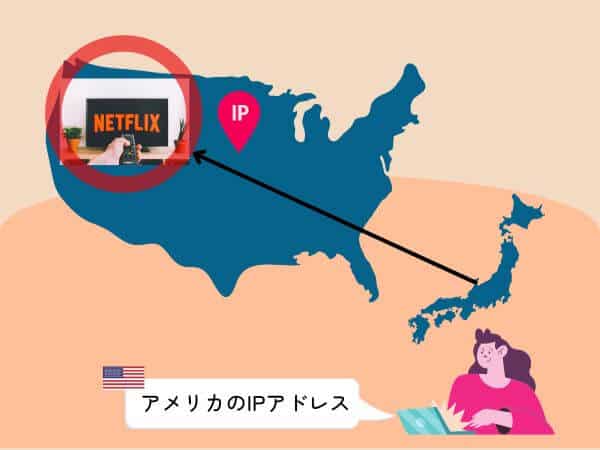 VPNをアメリカのサーバーに接続したらOK