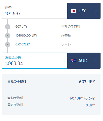 日本円からオーストラリアドルに両替