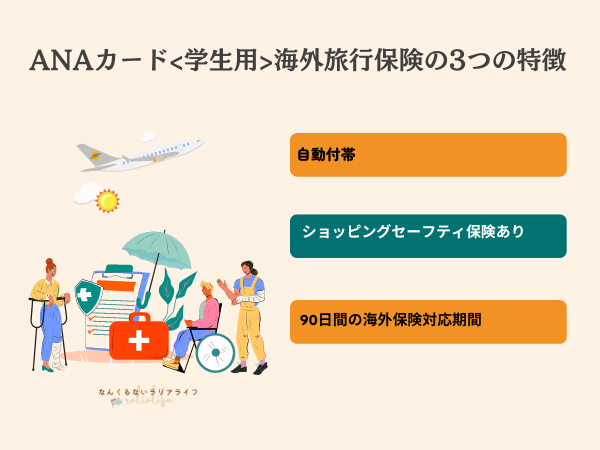 ANAカード<学生用>の海外旅行保険の特徴