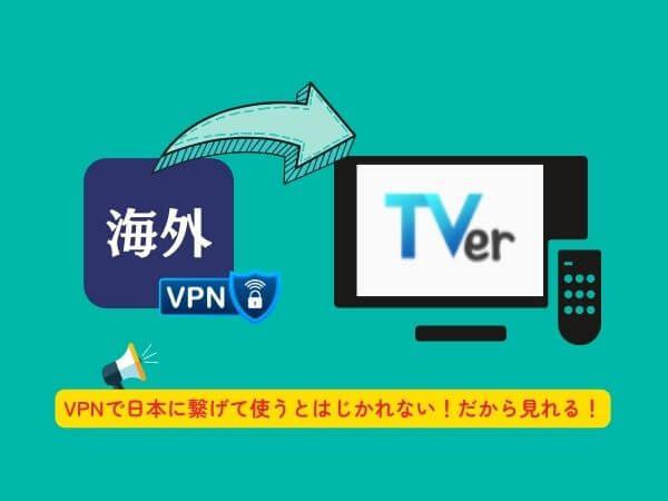 VPNを使って日本のサーバーにアクセスしてからTverに繋げると見れる